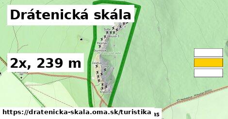 Drátenická skála Turistické trasy  