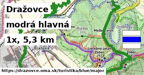 Dražovce Turistické trasy modrá hlavná