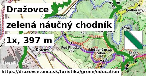 Dražovce Turistické trasy zelená náučný chodník