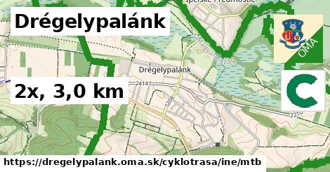 Drégelypalánk Cyklotrasy iná mtb