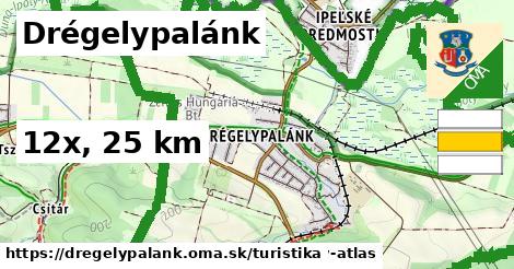 Drégelypalánk Turistické trasy  