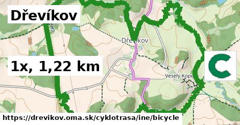 Dřevíkov Cyklotrasy iná bicycle