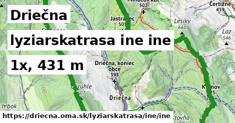 Driečna Lyžiarske trasy iná iná