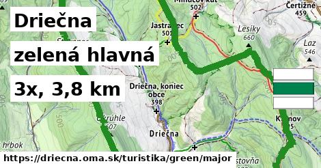 Driečna Turistické trasy zelená hlavná