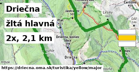 Driečna Turistické trasy žltá hlavná