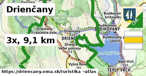 Drienčany Turistické trasy  