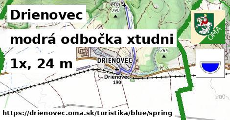 Drienovec Turistické trasy modrá odbočka xtudni