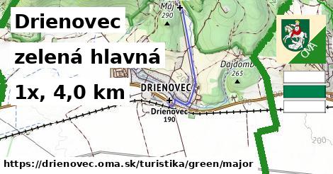 Drienovec Turistické trasy zelená hlavná