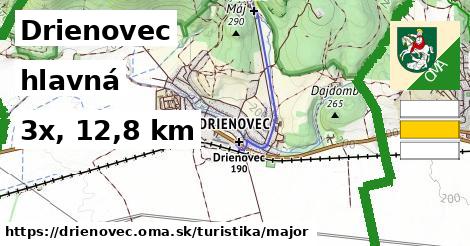 Drienovec Turistické trasy hlavná 