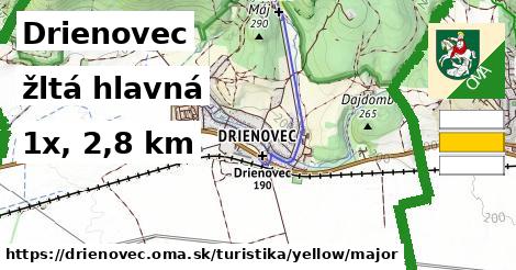 Drienovec Turistické trasy žltá hlavná