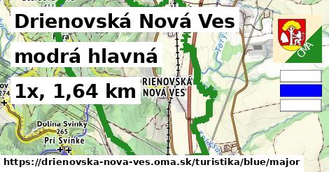 Drienovská Nová Ves Turistické trasy modrá hlavná