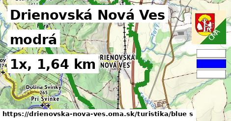 Drienovská Nová Ves Turistické trasy modrá 