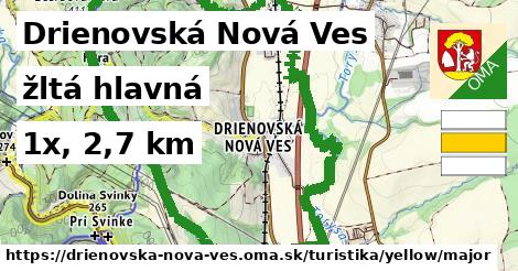 Drienovská Nová Ves Turistické trasy žltá hlavná