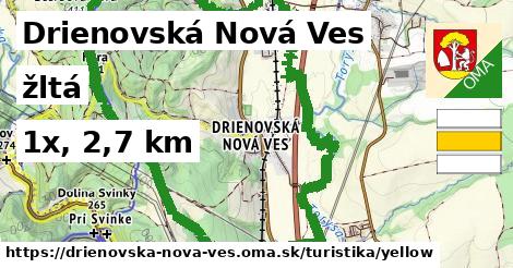 Drienovská Nová Ves Turistické trasy žltá 