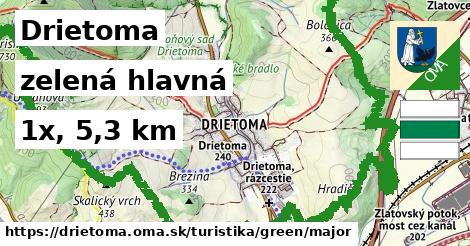 Drietoma Turistické trasy zelená hlavná