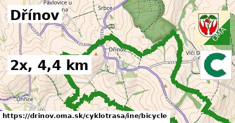 Dřínov Cyklotrasy iná bicycle