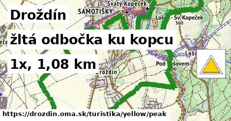 Droždín Turistické trasy žltá odbočka ku kopcu