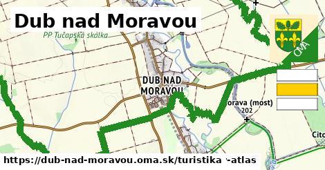 Dub nad Moravou Turistické trasy  