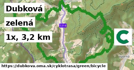 Dubková Cyklotrasy zelená bicycle