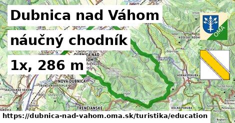 Dubnica nad Váhom Turistické trasy náučný chodník 