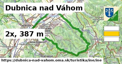 Dubnica nad Váhom Turistické trasy iná iná