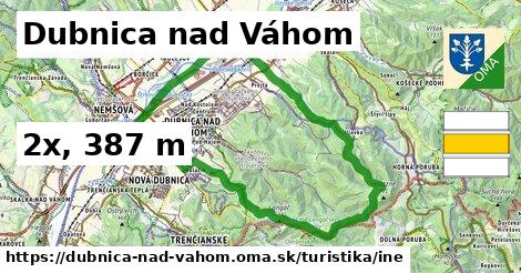 Dubnica nad Váhom Turistické trasy iná 