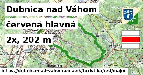 Dubnica nad Váhom Turistické trasy červená hlavná