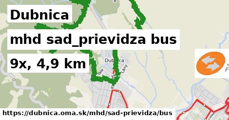 Dubnica Doprava sad-prievidza bus