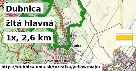 Dubnica Turistické trasy žltá hlavná