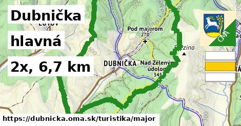 Dubnička Turistické trasy hlavná 