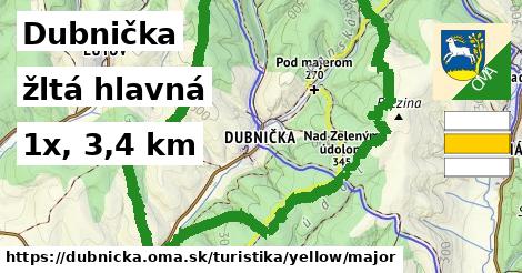 Dubnička Turistické trasy žltá hlavná