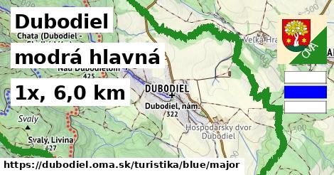 Dubodiel Turistické trasy modrá hlavná