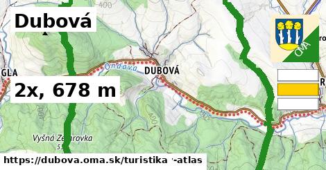 Dubová Turistické trasy  