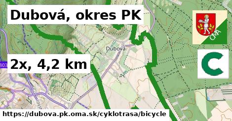 Dubová, okres PK Cyklotrasy bicycle 