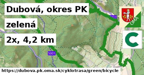 Dubová, okres PK Cyklotrasy zelená bicycle