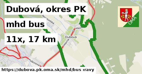 Dubová, okres PK Doprava bus 