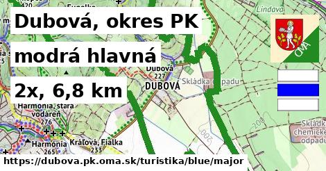 Dubová, okres PK Turistické trasy modrá hlavná