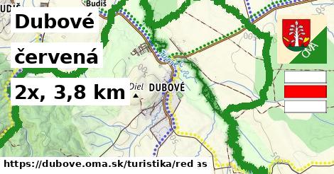 Dubové Turistické trasy červená 