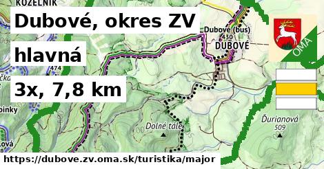 Dubové, okres ZV Turistické trasy hlavná 