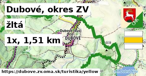 Dubové, okres ZV Turistické trasy žltá 