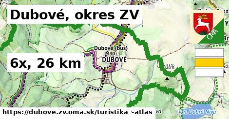 Dubové, okres ZV Turistické trasy  