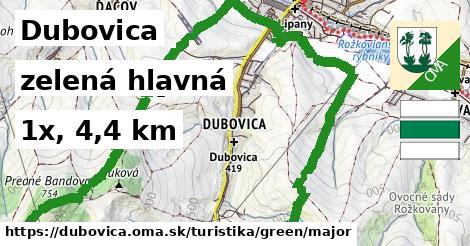 Dubovica Turistické trasy zelená hlavná