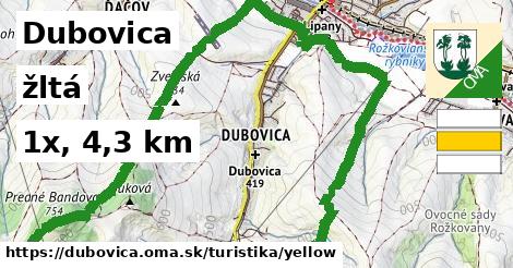 Dubovica Turistické trasy žltá 