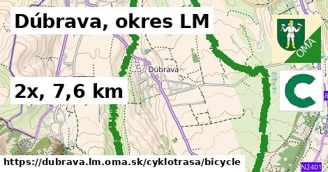 Dúbrava, okres LM Cyklotrasy bicycle 