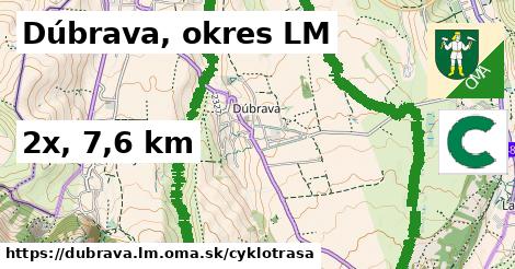 Dúbrava, okres LM Cyklotrasy  