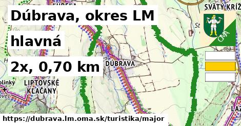 Dúbrava, okres LM Turistické trasy hlavná 