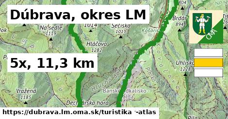 Dúbrava, okres LM Turistické trasy  