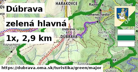 Dúbrava Turistické trasy zelená hlavná