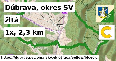 Dúbrava, okres SV Cyklotrasy žltá bicycle