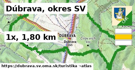 Dúbrava, okres SV Turistické trasy  